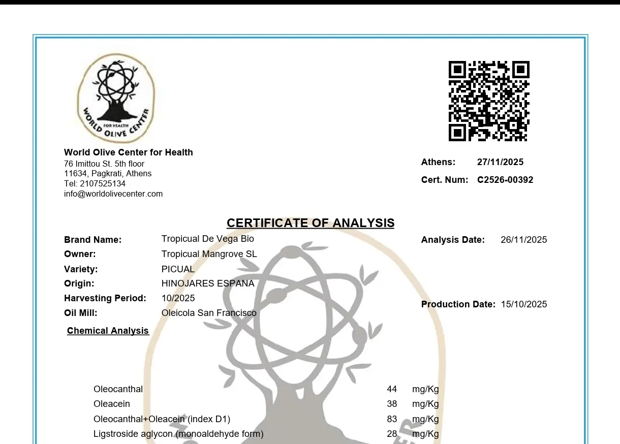 Polyphenolanalyse Tropicual de Vega 778 mg/kg INDLAB 2025