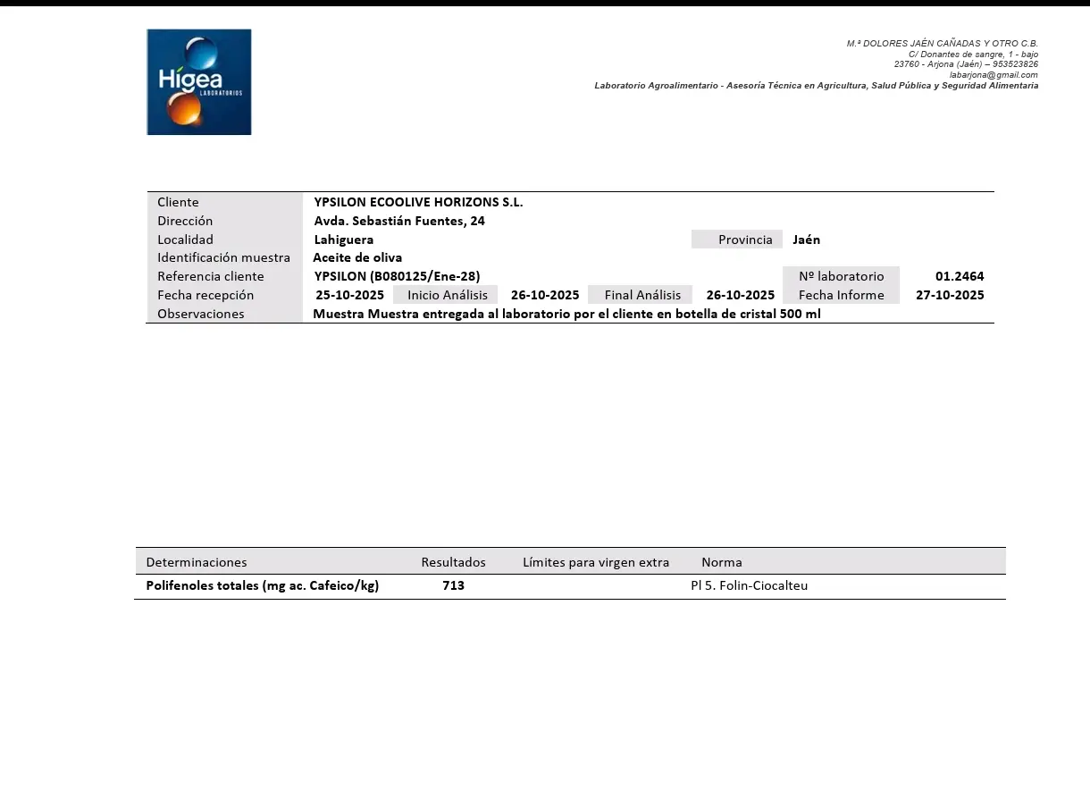 Polyphenolanalyse Hera Ypsilon 713 mg/kg Higea Laboratorios 2025