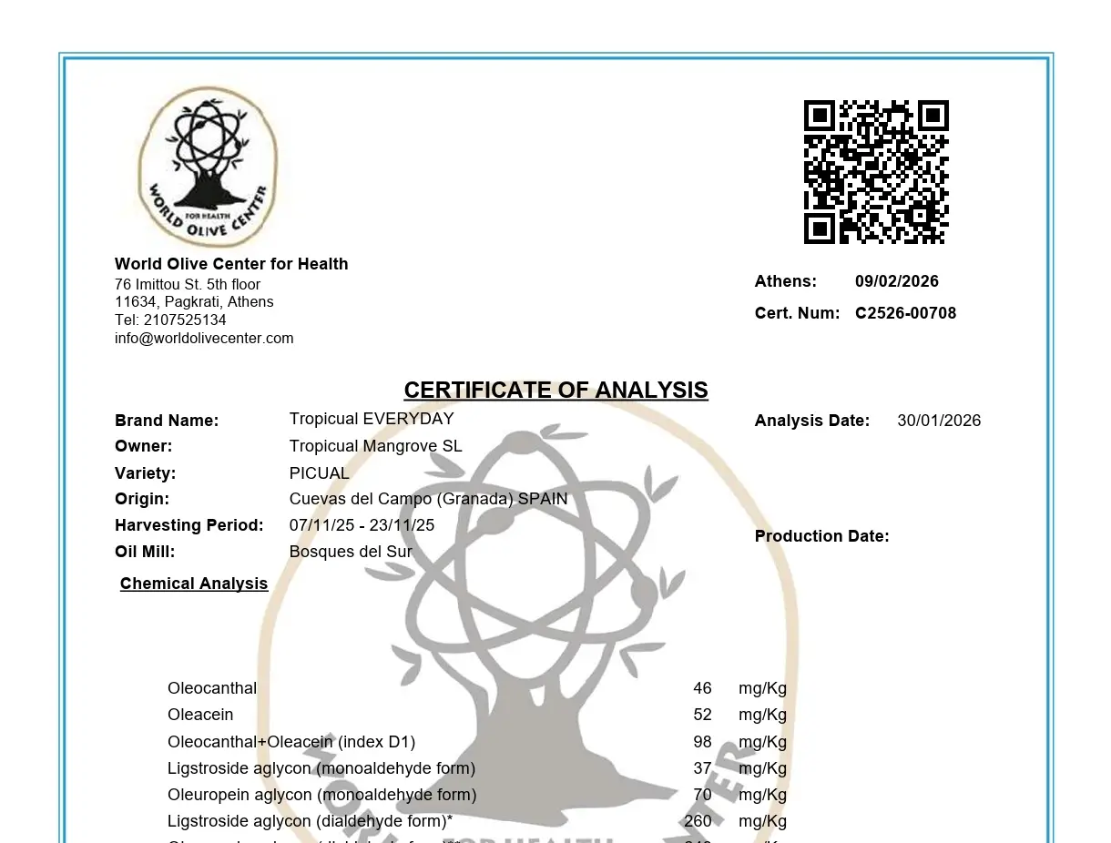 Polyphenolanalyse Tropicual Everyday 714 mg/kg INDLAB 2025