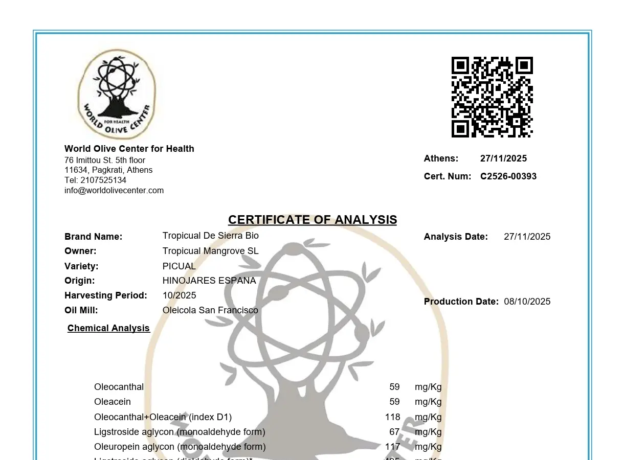 Polyphenolanalyse Tropicual de Sierra 1362 mg/kg INDLAB 2025