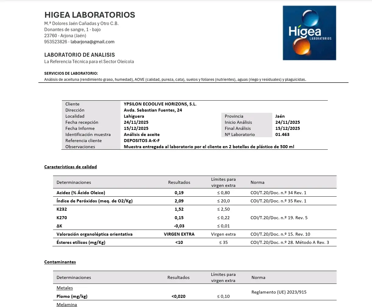 Qualitäts-Laborbericht Hera Ypsilon Higea Laboratorios Jaén 2025