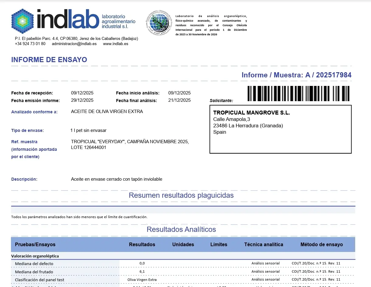Qualitäts-Laborbericht Tropicual Everyday INDLAB 2025